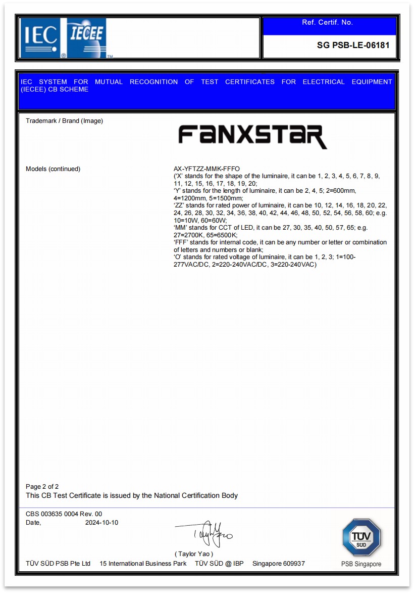 Čo je to CB certifikát a aký druh CB certifikátov má Fanxstar?