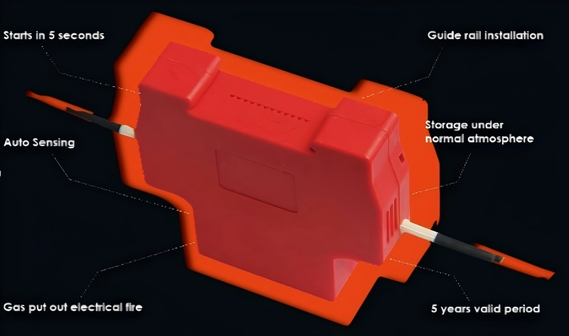 Inteligentné hasenie požiaru, kompaktný dizajn: Skúmanie inteligentných hasiacich zariadení Fanxstar Mini Space