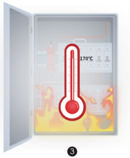 fire-extinguishing device